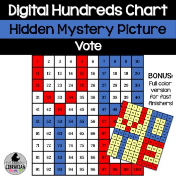 Preview of Digital Vote Hundreds Chart Hidden Picture Activity Math PPT or Slides™