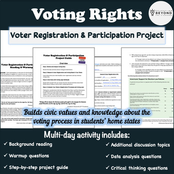 Preview of Civics Voting & Voter Participation Research Project for Future Voters