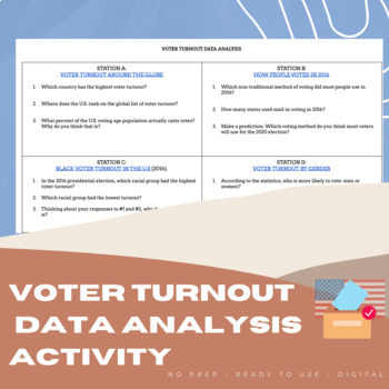 Preview of Voter Turnout Data Analysis Activity - DIGITAL - pre election 2020