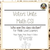 Voters Unite CSI (MMMR & Outliers)