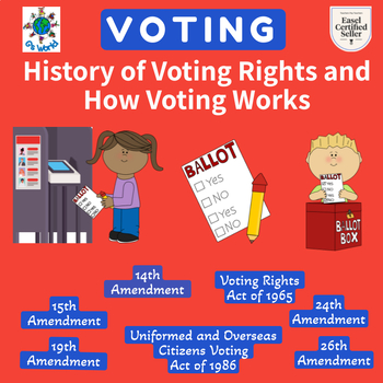 Preview of Voting - History and How Voting Works - STANDARDS BASED
