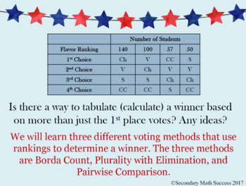 Voting Tie Breakers. With each method described – plurality method, Borda  count method, plurality with elimination method, and pairwise comparison  method. - ppt download