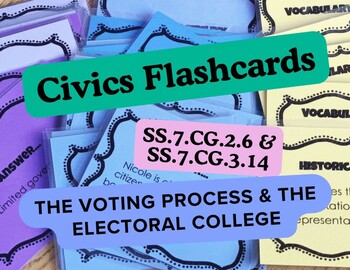 Preview of Voting Process & Electoral College (SS7.CG.2.6 & SS.7.CG.3.14) Flashcards