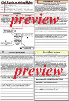 Preview of Voting Rights Current Event Analysis - CER Method - Leveled