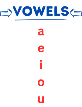 Preview of Vowel Chart