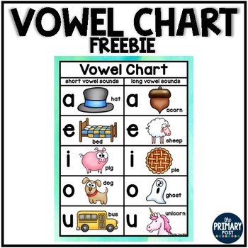Preview of FREE Vowel Chart