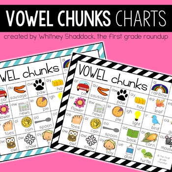 Printable Color Vowel Chart