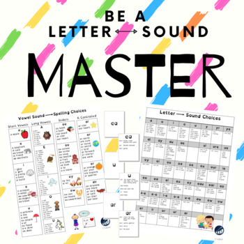 Preview of Vowel Charts and Teaching Cards