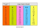 Vowel Combinations with Similar Sounds Poster and Bookmark