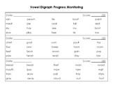 Vowel Digraph Progress Monitoring