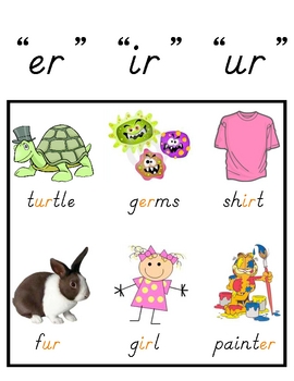 Preview of Vowel & Digraph Sound Posters