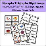 Vowel Digraph, Trigraph and Dipthong Picture and Words Pho