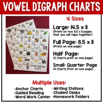 Vowel Digraphs Chart and Activities