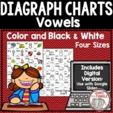Vowel Digraphs Chart and Activities | Print and Google Slides