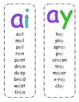 vowel digraphs talkers activities packet by jamie carey tpt