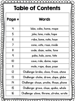 vowel fluency long o cvce words by sam van gorp tpt