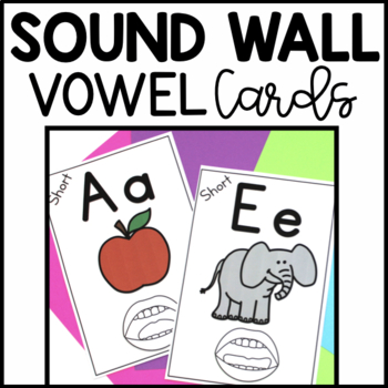 Preview of Sound Wall Vowel Posters with Mouth Pictures