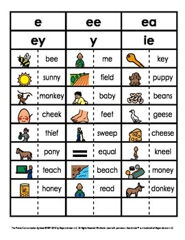 Preview of Vowel Phonics Patterns Picture and Word Sorts (Long E - e, ee, ea, ey, y, ie)