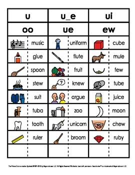 vowel phonics patterns pict by lauren erickson