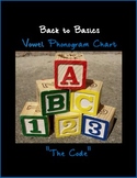 Vowel Phonogram Chart - "The Code"