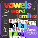 Vowel Posters