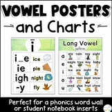 Vowel Posters and Charts | Phonics