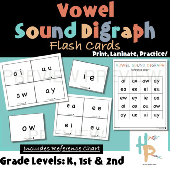 23 Laminated Special Vowel Sounds Reading Flashcards.