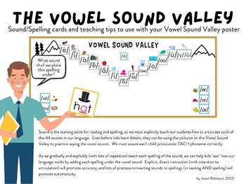 Preview of Vowel Sound Valley - 3-part Teacher's Packet