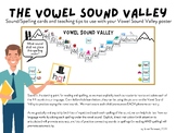 Vowel Sound Valley - 3-part Teacher's Packet