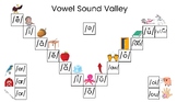 Vowel Sound Valley poster (aligns well with Really Great Reading)
