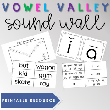 Sound Wall: Vowel Valley Display Cards (professor feito)