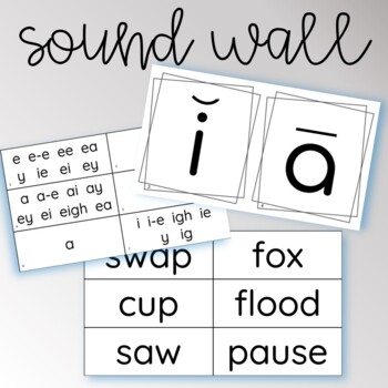 Sound Wall: Vowel Valley Display Cards (professor feito)