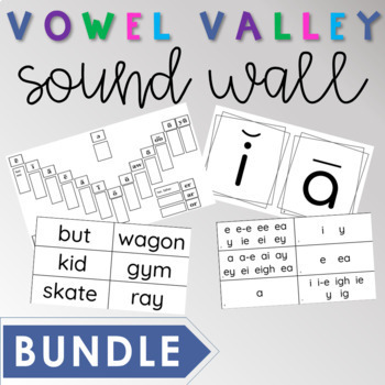 Preview of Vowel Valley Sound Wall Printable & Digital BUNDLE
