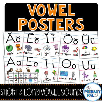 Preview of Vowel Posters