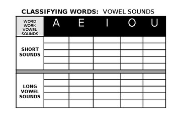 Preview of Vowel Sounds in Words