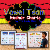 Vowel Team Anchor Charts (Long Vowel Pairs)