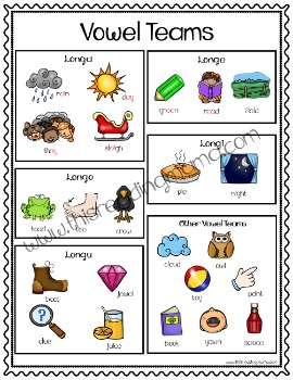 vowel team phonics cards by this reading mama teachers pay teachers