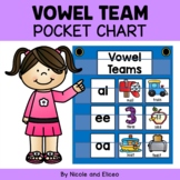 Vowel Team Phonics Pocket Chart Center + FREE Spanish