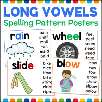 Preview of Vowel Digraphs Long Vowel Spelling Patterns Vowel Team Posters 