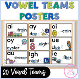 Vowel Team Posters Phonics Cards Bulletin Board Word Wall
