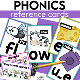 Vowel Team Posters | Phonics Cards | Long Vowels | Dipthongs