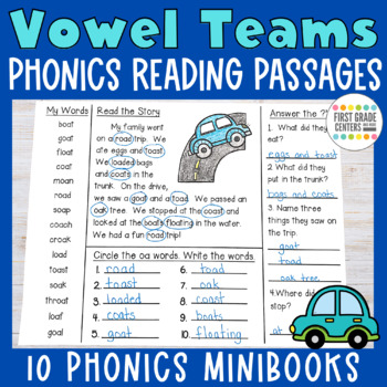 Preview of Vowel Team Reading Passages | Decodable Readers