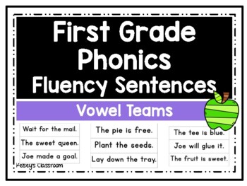 Preview of Vowel Team Words Fluency Sentences