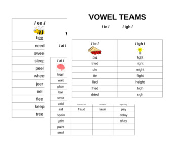 Preview of Vowel Teams