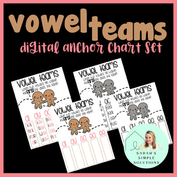 Preview of Vowel Teams Anchor Chart Set {DIGITAL and PDF Files-EDITABLE}