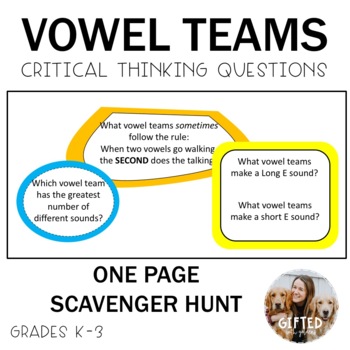 Preview of Vowel Teams Critical Thinking Activity - Gifted/Advanced Students