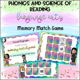 Vowel Teams/Diagraphs Interactive Memory Matching Game