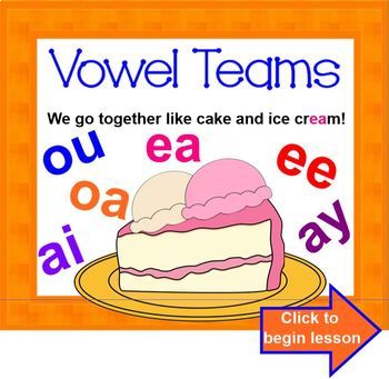 Preview of Vowel Teams Lesson and Activity SMARTBOARD