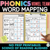 Vowel Teams Orthographic Word Mapping SoR Phoneme Segmenta