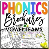 Vowel Teams Reading Comprehension and Fluency Passages | Phonics Brochures